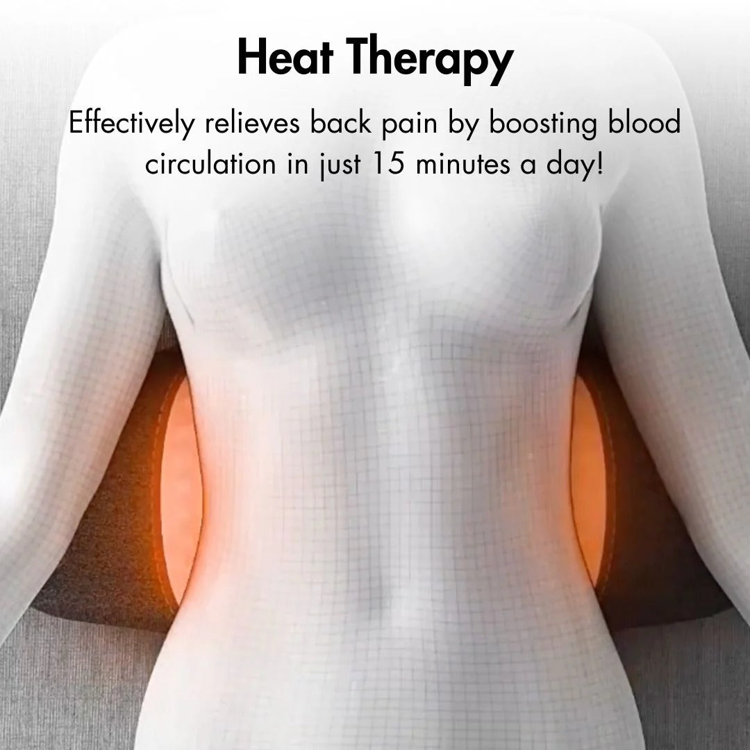Heapls® 3 In 1 Back Massager