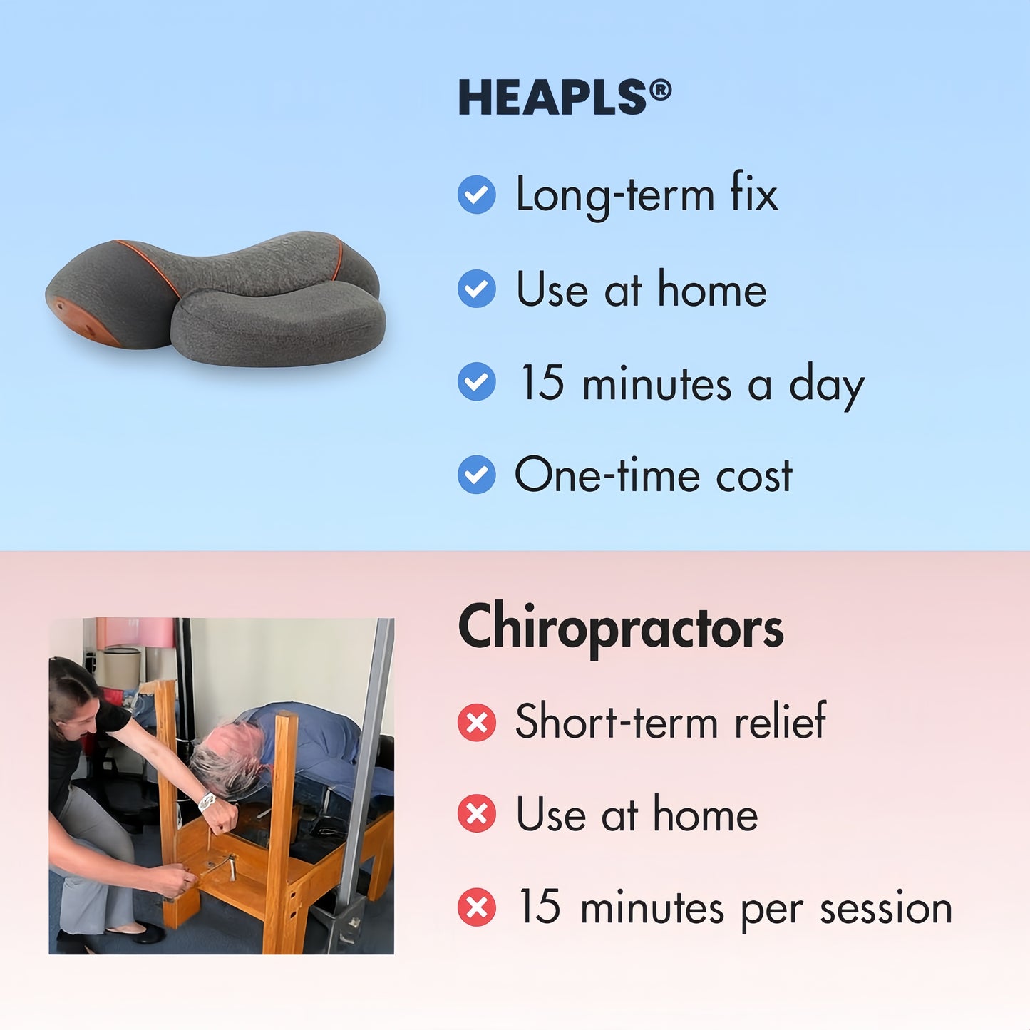 Heapls® 3 in 1 Neck Massage Pillow