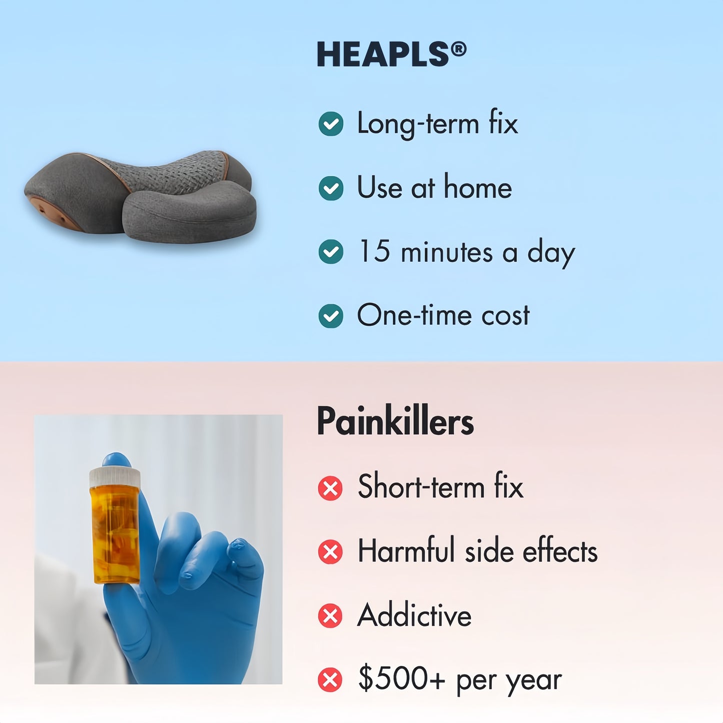 Heapls® 3 in 1 Neck Massage Pillow